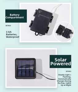 Solar panel and battery box options for waterproof outdoor Christmas stake lights