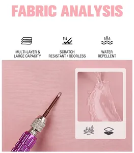 Detail of pink sports bag fabric showing waterproof and scratch-resistant features