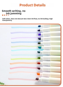Macro shot of 14-pack gradient pastel highlighters with chisel tips on paper