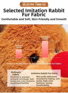 Close-up of premium rabbit-like plush fabric showing dense texture and soft brown fur