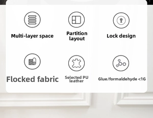 Detailed infographic of jewelry box showing multi-layer layout and lockable PU leather design