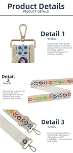 Close-up of adjustable embroidered canvas strap with anti-oxidation metal hardware