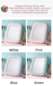 Detail showing wavy edge makeup mirror in white pink blue and green pastel colors