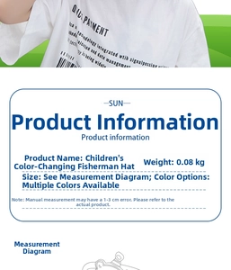Detail card showing a 0.08kg color-changing sun hat for kids with multi-color options