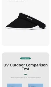 Detail of UV protection test showing 95% ultraviolet filtration on ice silk sun hat