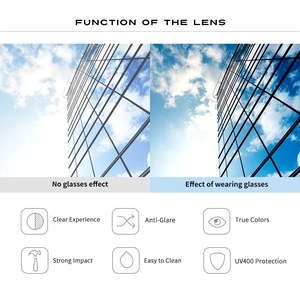 Detail view of UV400 polarized lenses showing glare reduction and impact resistance