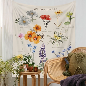 Detail of wildflower botanical tapestry featuring scientific floral illustrations and labels
