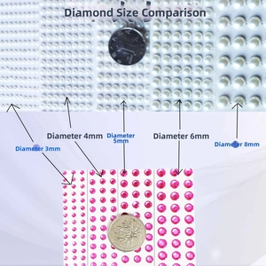 Tabella comparativa delle taglie di strass acrilici da 3mm a 8mm con una moneta