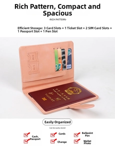 Internal layout of pink leather passport wallet with card slots and SIM card holders