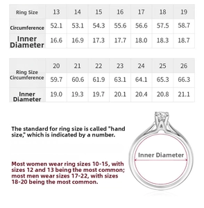 Detailed size chart for S925 sterling silver rings showing circumference and diameter