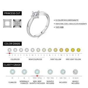 0.35Ct princess cut moissanite S925 sterling silver ring with D color VVS1 clarity details