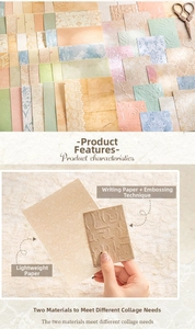 Detail of vintage embossed texture scrapbooking paper with floral and lace patterns