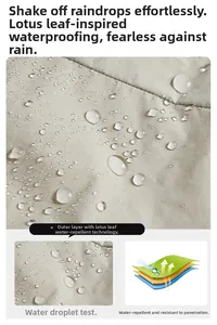 Detailaufnahme von wasserdichtem Stoff mit Lotus-Effekt Abperleffekt-Technik
