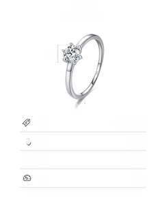 Detailed specs of S925 sterling silver ring with 5x5mm round cut cubic zirconia stone