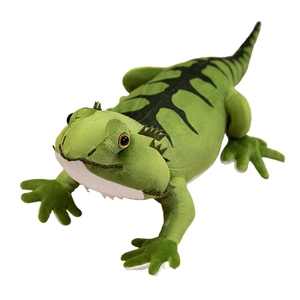 Green plush bearded dragon lizard toy with realistic scale patterns on white background