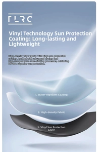 Three-layer fabric structure with UPF50+ waterproof coating and UV blocking layer