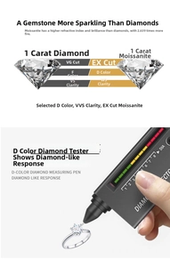 Moissanite diamond tester showing D color VVS1 clarity with professional testing device