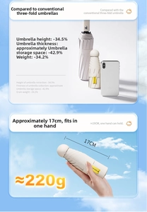 Compact UPF 50+ travel umbrella showing 17cm length and lightweight 220g design