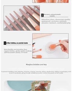 Detail of 8pcs makeup brush set with soft plant fibers and pastel handles