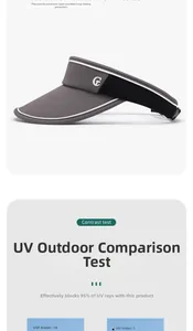 UPF50+ outdoor sports visor showing UV protection test results and quick-dry fabric