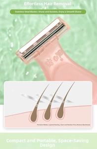 Detail of pink portable women's razor showing three-layer stainless steel blades and lubrication