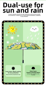 Detail of the green cartoon frog umbrella with a black anti-UV inner coating layer
