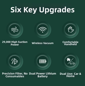 Graphic detailing wireless vacuum features: 29000Pa suction and dual lithium battery