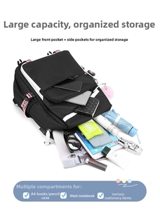 Detail view of large capacity backpack compartments with books and tablet storage