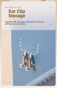 Detail showing specialized ear clip storage slots on blue lychee grain leather organizer