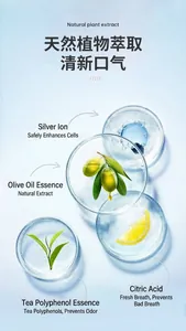Detail of pet dental wipes featuring silver ions, olive oil, and tea polyphenol extracts