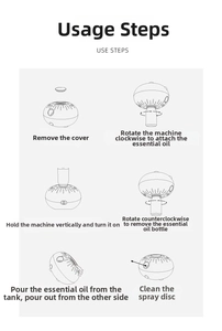 Six-step diagram showing essential instructions for using the waterless aroma diffuser