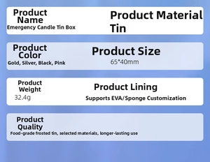Detailed specifications of tinplate emergency candle boxes in gold, silver, black, and pink
