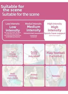 Detail guide showing low, medium, and high intensity support levels for rib-knit yoga wear