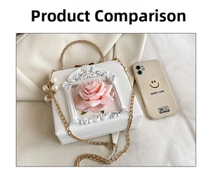 Detail view of white baroque relief handbag with 3D pink rose and gold metal chain