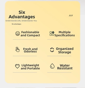 Infographic showing seven travel bags with features like waterproof and various sizes