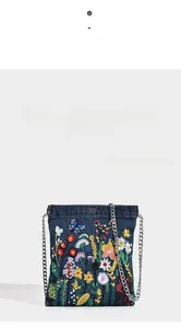 Detailed close-up of colorful floral and butterfly embroidery on a dark denim blue bag