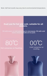 Dual-use PVC hot and cold water bottle showing microwave heating and fridge cooling features