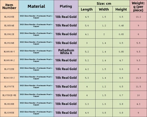 Detailed size and weight chart for Baroque pearl earrings with S925 silver and 18k gold