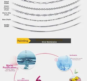 Comparativa de cinco estilos de cadenas de plata S925, incluyendo perlas y malla de serpiente