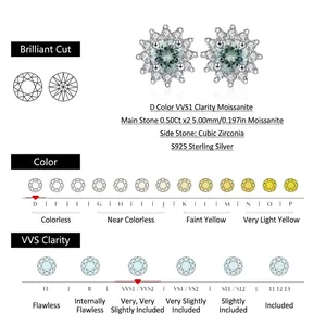 Green moissanite snowflake stud earrings in S925 silver with D color VVS1 grade details