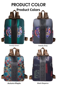 Detailed grid view of four stylish waterproof backpacks in various artistic patterns