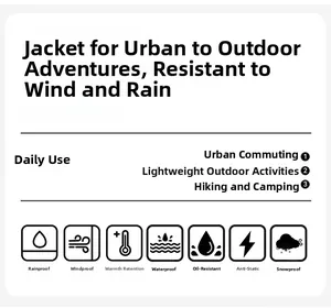 Detaildiagramm zeigt wasserdichte und winddichte Funktionen der Outdoor Wanderjacke