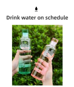 Close-up of clear gradient water bottle with hourly time markings and hydration schedule