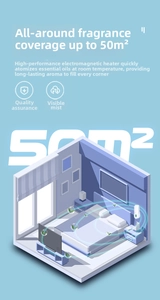 Isometric view of a room aroma atomizer showing the 50m² scent coverage area