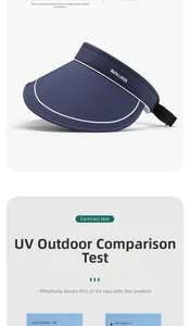 Navy blue sun visor detail showing 95% UV protection rate and UVI index contrast data