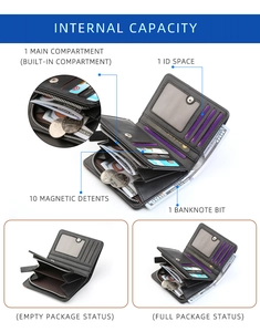 Detail view of the black leather wallet internal capacity and multi-card slot structure