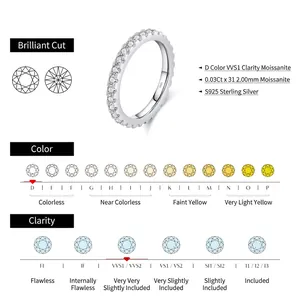 S925 sterling silver eternity band with 0.03ct Moissanite stones and quality chart