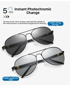 Macro view of aviator photochromic lenses changing from light to dark grey