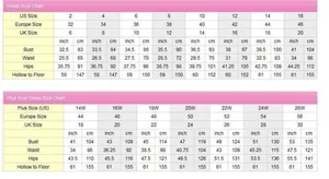 Detailed size chart for wedding dresses including US, UK and EU standard and plus sizes