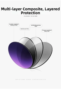 Detail of UV400 lens layers showing anti-scratch and pressure resistance for trendy sunglasses